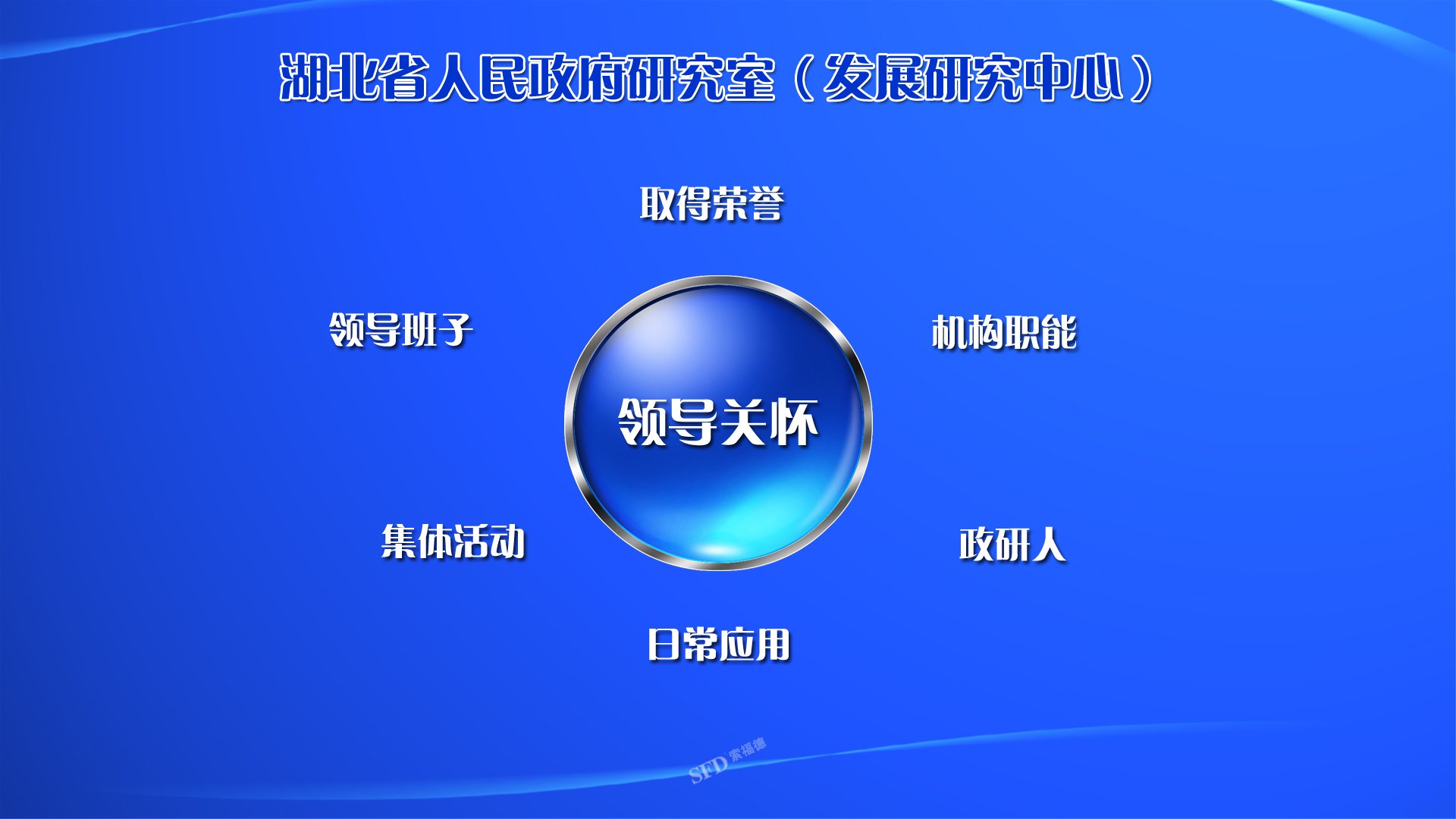 查询机软件